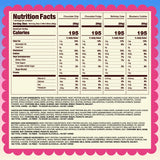 Protein Mini Muffin Snack