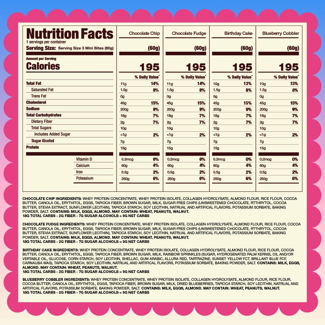 Protein Mini Muffin Snack