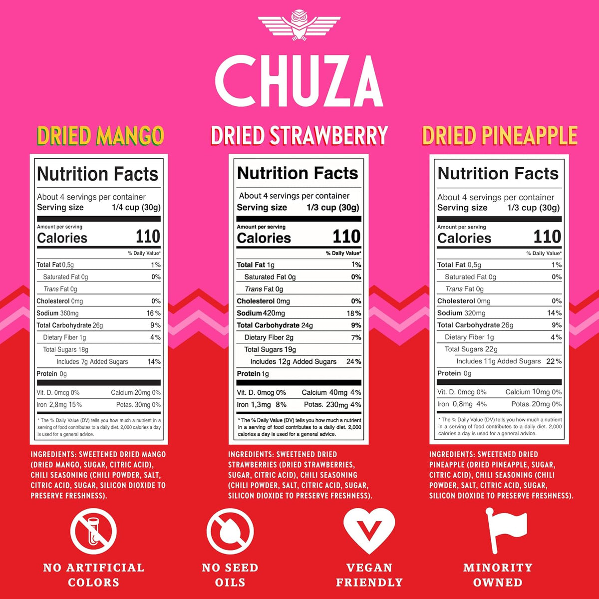 Chuza Spicy Dried Fruit