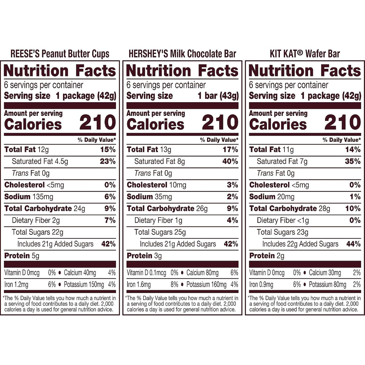 HERSHEY'S Milk Chocolate Variety Box