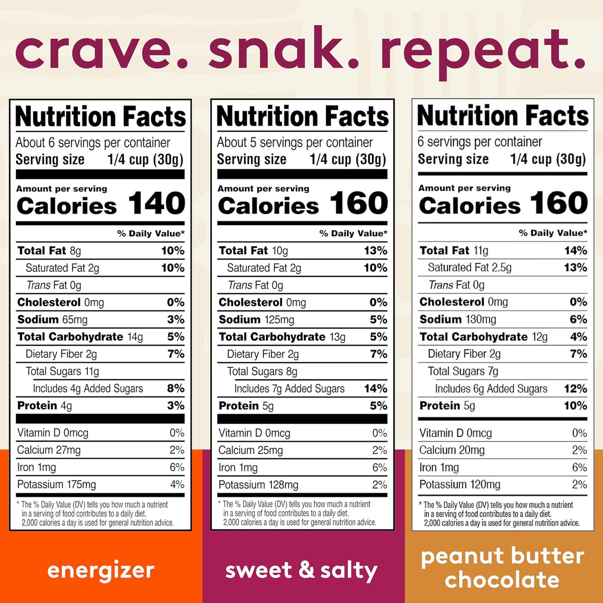 Snak Club Trail Mix Variety Pack
