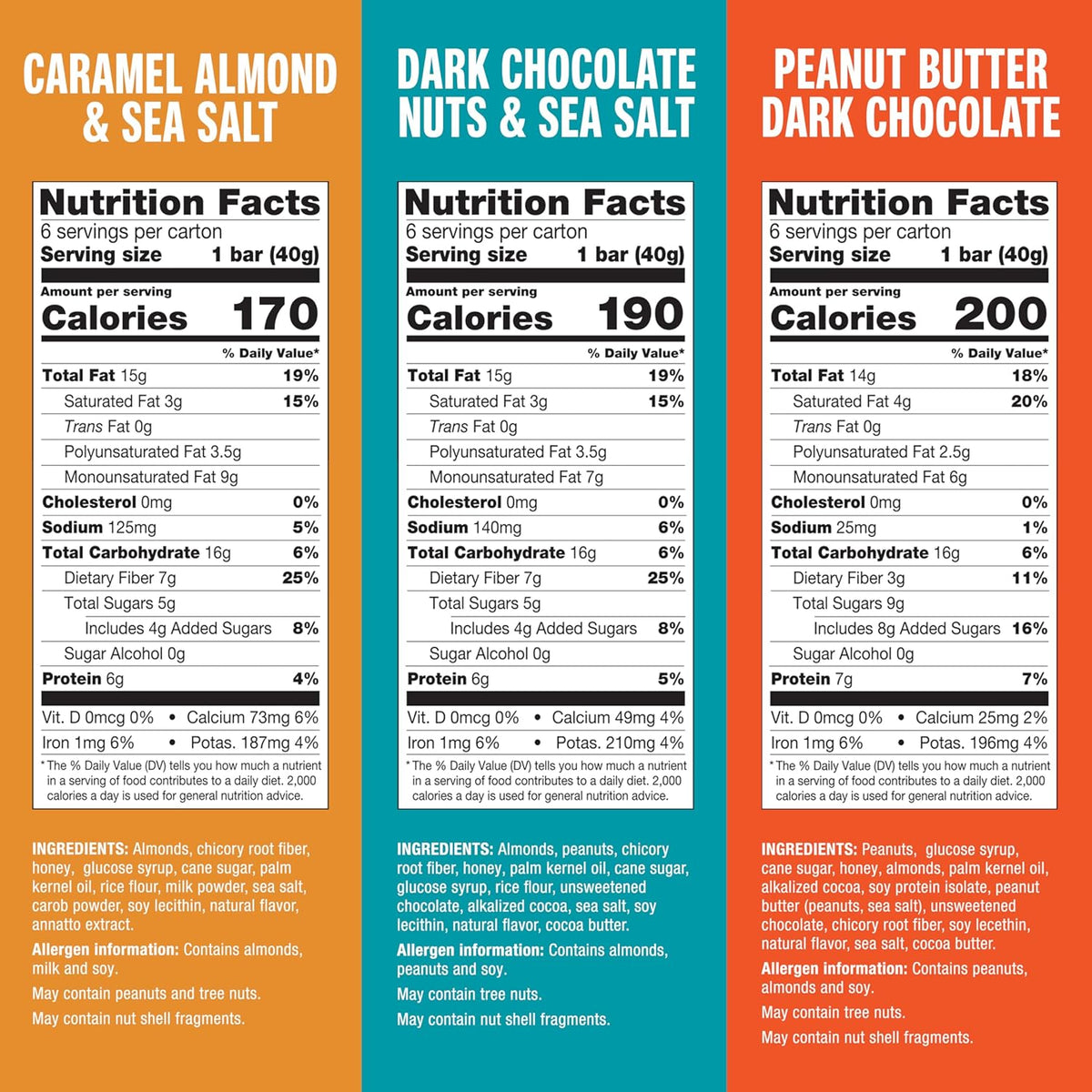 KIND Nut Bars Variety Pack