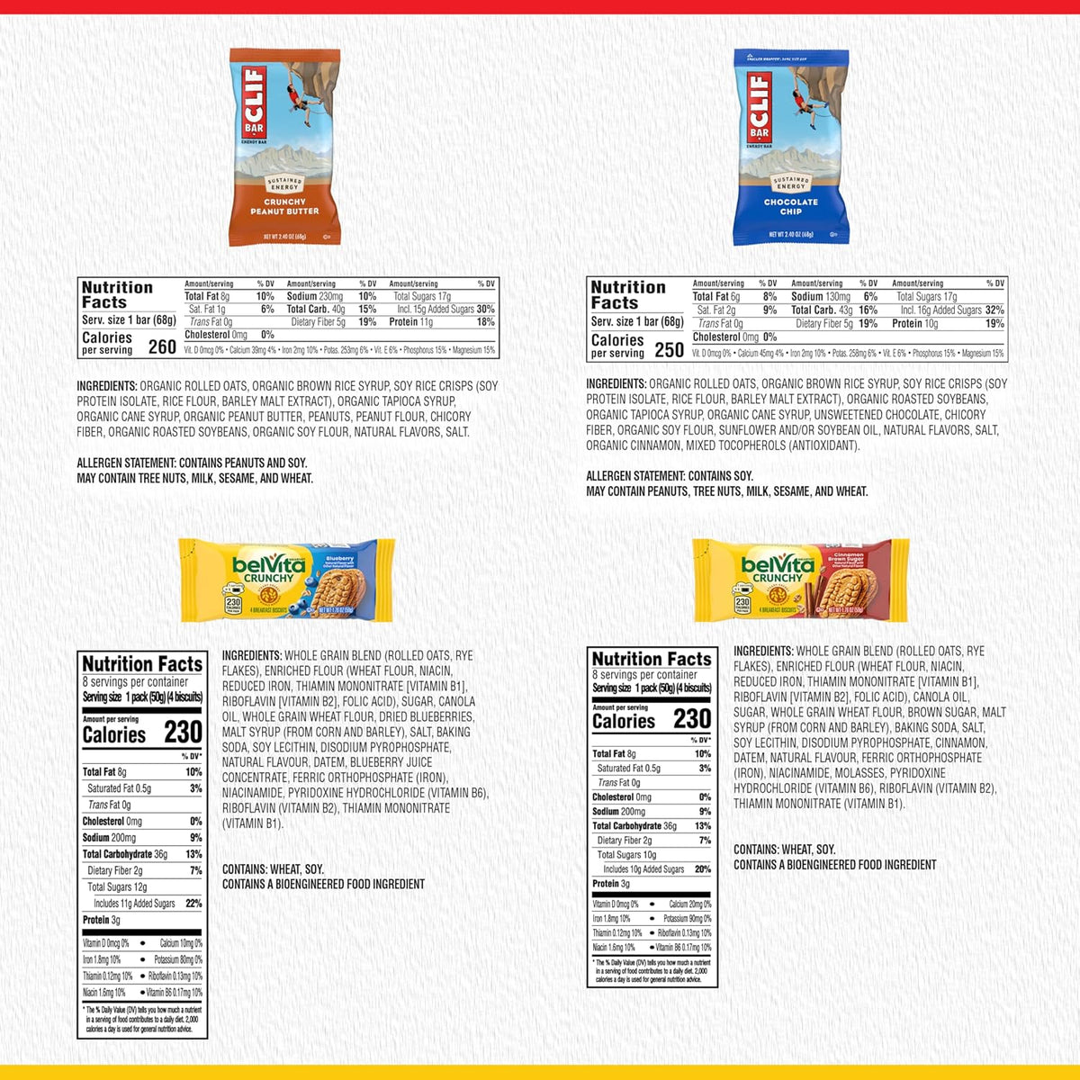 belVita & CLIF BAR Breakfast Variety Pack